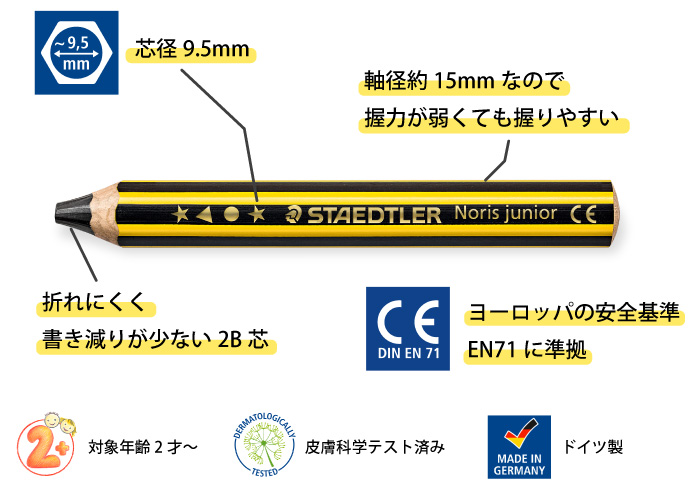 ステッドラー日本【公式サイト】