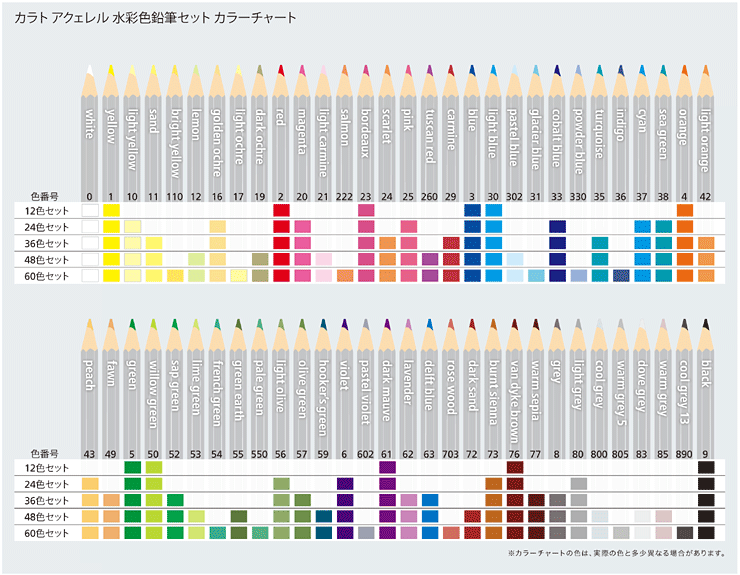 STAEDTLER karat aquarellステッドラー水彩色鉛筆36色 - アート用品