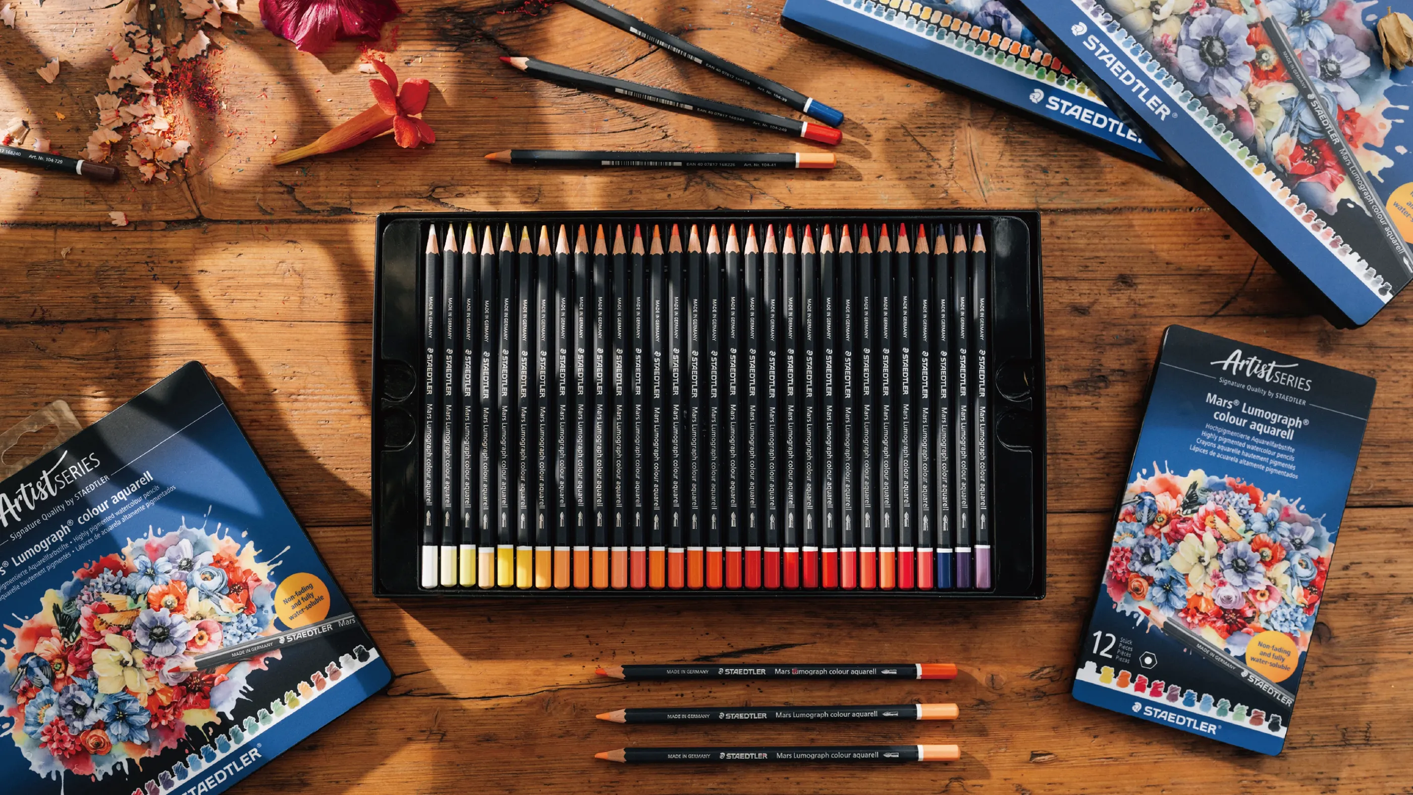 マルス ルモグラフ 水彩色鉛筆