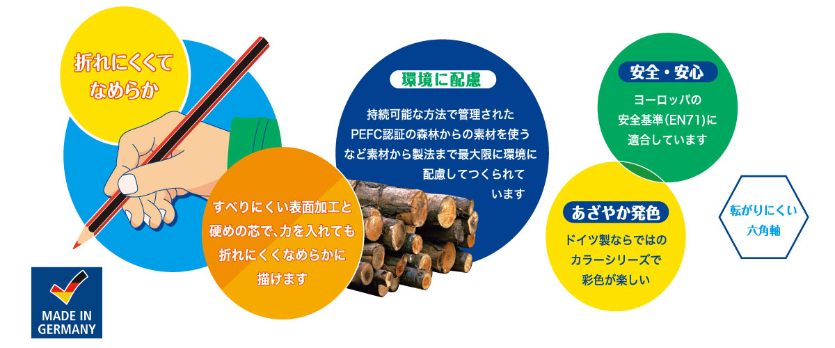 ノリスカラー色鉛筆│ステッドラー日本【公式サイト】