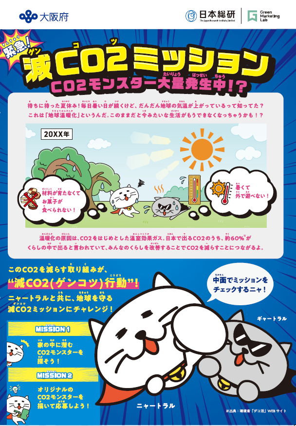 脱炭素行動を促すプロジェクトへ協力します
