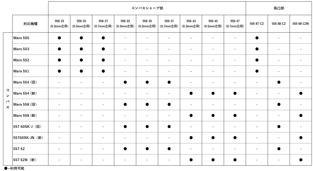 よくある質問│ステッドラー日本【公式サイト】
